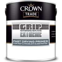 Read Paint Direct Limited Reviews